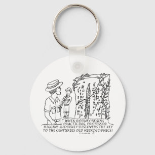 Chaveiro Hieroglyphics