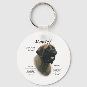 Chaveiro Histórico de Mastiff Apricot