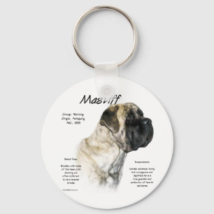 Chaveiro Histórico do Mastiff da Marca Inversa