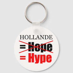 Chaveiro Hollande Not Hope = Hype!!!!!!!!!!!!!!!!!!