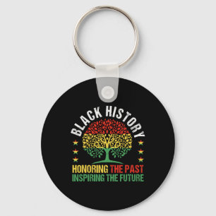Chaveiro Homenageando o Passado Inspirando o Futuro Históri