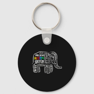 Chaveiro Homens Autistas Aceitação do Elefante Conscientiza