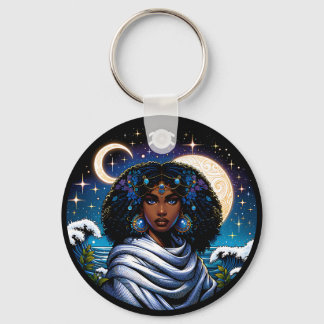 Chaveiro Horoscope Sign Aquarius Symbol