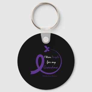 Chaveiro https://www.zazzle.com/pd/spp/pt-zazzle_keychain?s