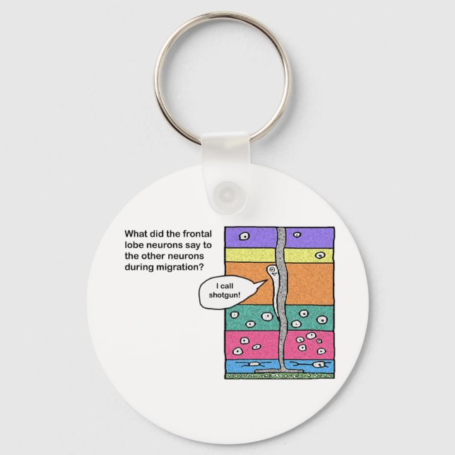 Chaveiro i_call_shotgun (Frente)