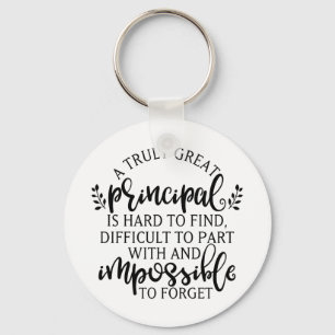 Chaveiro Ideias do Dia de Apreciação Principal