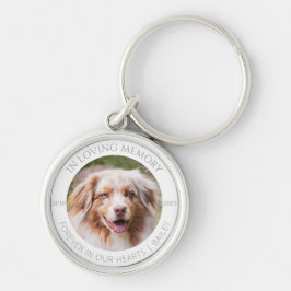 Chaveiro In Loving Memory Custom Pet Photo & Name Keychain