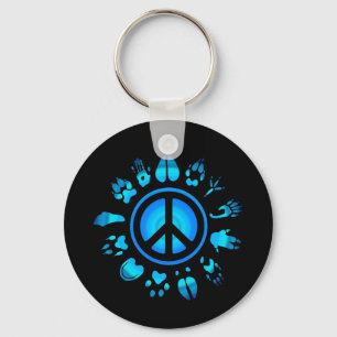 Chaveiro indeterminado