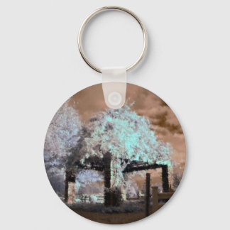 Chaveiro Infrared Gazebo