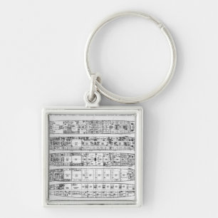 Chaveiro Inquérito na perda do titânico: Secções