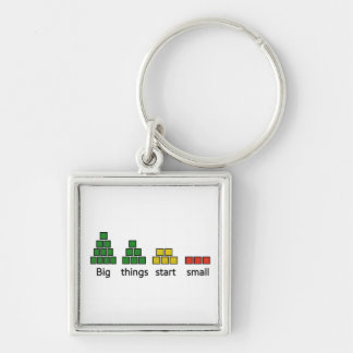 Chaveiro inspiracional