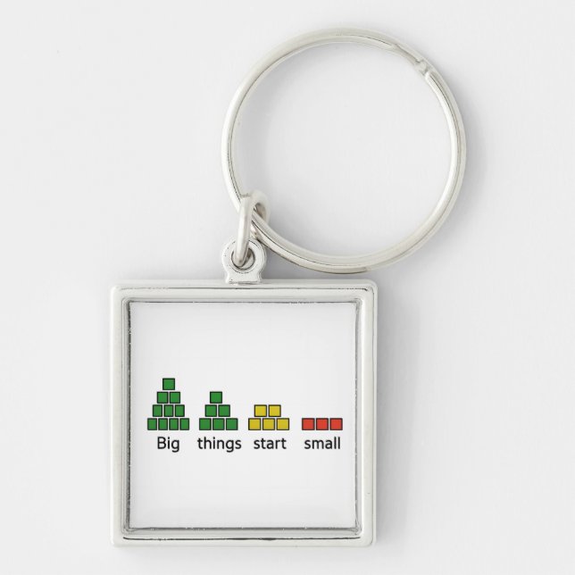 Chaveiro inspiracional (Frente)