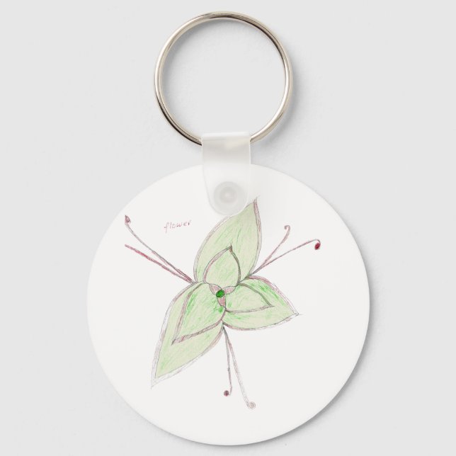 Chaveiro Internacional CTC (Frente)