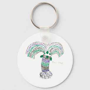 Chaveiro International do CTC