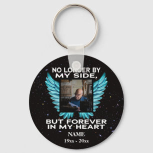 Chaveiro Já não é do meu lado, o memorial de fotos mant