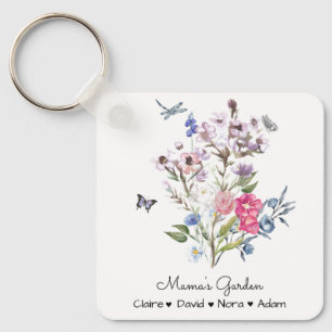Chaveiro Jardim da mamãe personalizada