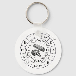 Chaveiro JKD, Jeet Kune Do, artes marciais, silêncio