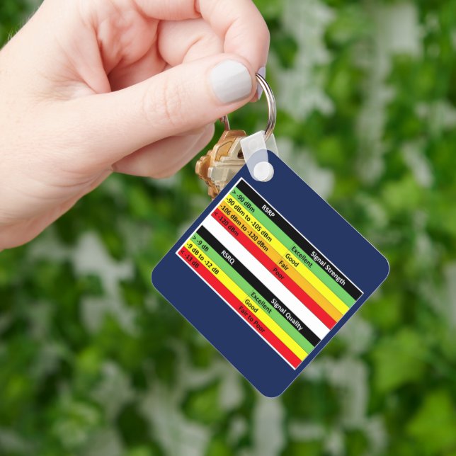 Chaveiro JML Communications Tower Logo & RSRP Signal Streng (Mão)