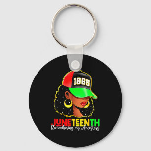 Chaveiro Juneteenth 1865 lembrando ancestrais orgulho negro