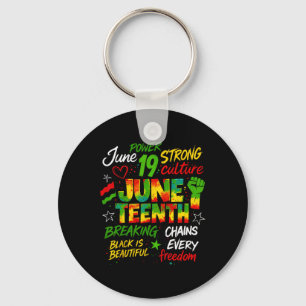 Chaveiro Juneteenth Afro-Americano Juneteenth 1865 Liberdad
