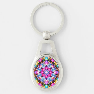 Chaveiro Kaleidoscope Mandala – Radiant Metal Keychain