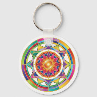 Chaveiro Keychain 