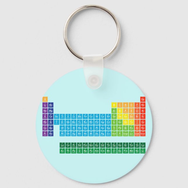 Chaveiro Keychains (Frente)