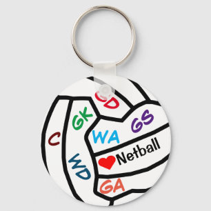 Chaveiro Keyring do design da bola das posições do jogado