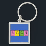 Chaveiro Keyring do nome da mesa periódica dos cérebros<br><div class="desc">Os cérebros soletraram para fora como o Ra de B em S (enxofre do índio do rádio do boro) em um keyring para o cientista em você.</div>