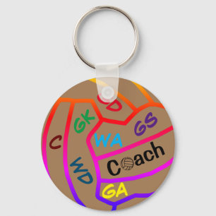 Chaveiro Keyring do treinador do Netball das posições do