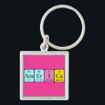 Chaveiro keyring periódico de nome de mesa da América<br><div class="desc">A América se expressou como Am Er I Ca (Americium Erbium Iodine Calcium) numa chave para o cientista em você.</div>