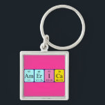 Chaveiro keyring periódico de nome de mesa da América<br><div class="desc">A América se expressou como Am Er I Ca (Americium Erbium Iodine Calcium) numa chave para o cientista em você.</div>