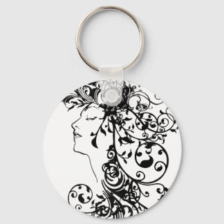 Chaveiro KRW Beauty Flourishes