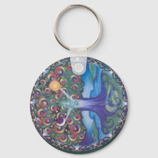 Chaveiro l_bb4a57f30ac7432d77f263c8453f0bf1