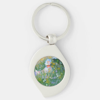 Chaveiro Lady Claude Monet Painting Dans La Prairie