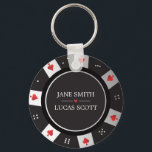Chaveiro Las Vegas Casino Poker Chip Wedding Favor<br><div class="desc">This Las Vegas Casino themed wedding favor keychain is the perfect gift for any gambling or Vegas enthusiast. The keychain features a poker chip design, complete with intricate detailing and vibrant colors. It's a unique and fun way to show your appreciation for your guests, and it's sure to be a...</div>