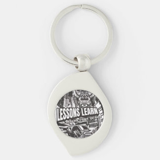 CHAVEIRO LEGENDARY GORILLA LESSONS LEARN METAL KEYCHAIN