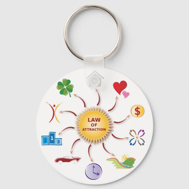 Chaveiro Lei de Abundância Roda / Círculo / Sol (Frente)