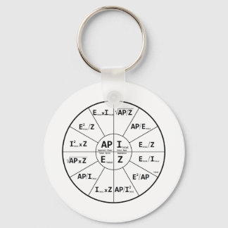 Chaveiro Lei Ohms para AC