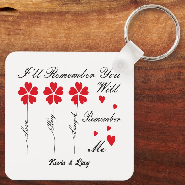 Chaveiro Lembrarei De Você, Você Se Lembrará De Mim (Verso)