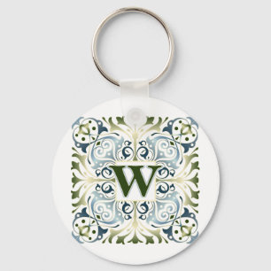 Chaveiro Letra Barroca W