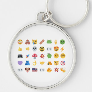 Chaveiro Linha do tempo de 35 emojis Roaring Kitty meme GME