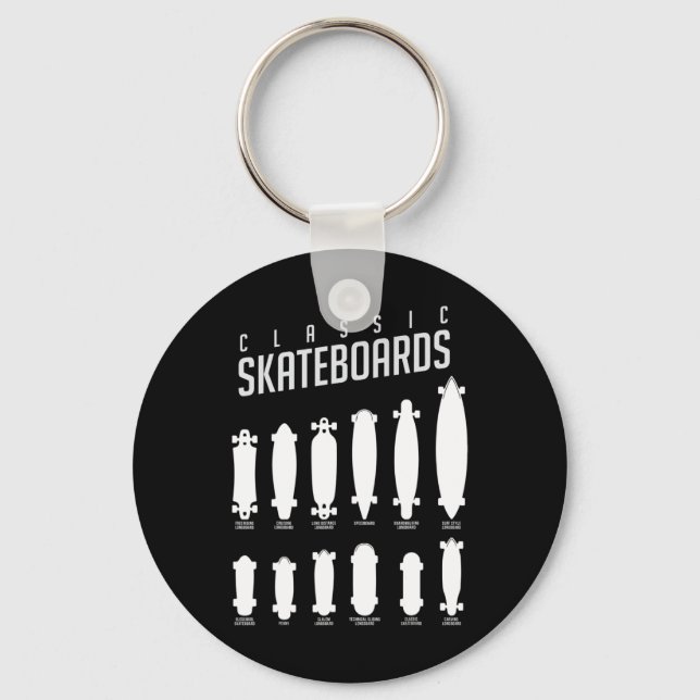 Chaveiro Lista da Clic Skateboards (Frente)