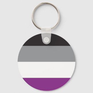 Chaveiro Llavero Bandera Asexual - Amor é Amor