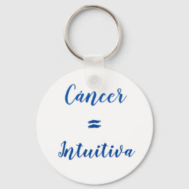 Chaveiro Llavero tipo chapa