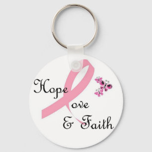 CHAVEIRO LOGOTIPO DO FINAL DE HLF