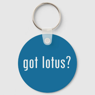 Chaveiro lótus obtidos?