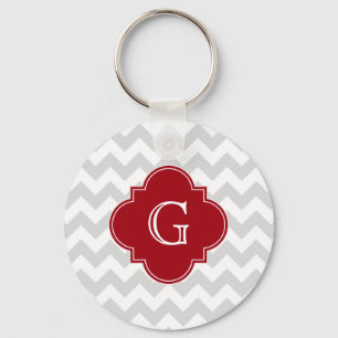 Chaveiro Lt Cinza Wht Chevron Cranberry Quatrefoil Monogram