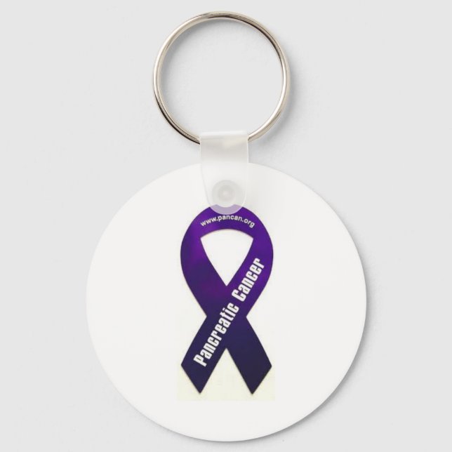 Chaveiro Luta contra (Frente)