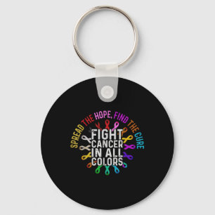 Chaveiro Lutar Contra O Cancer Em Todas As Cores - Fluxo De